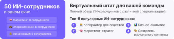ИИ в маркетинге: Как 50 ИИ-сотрудников спасают бизнес от выгорания и штампов