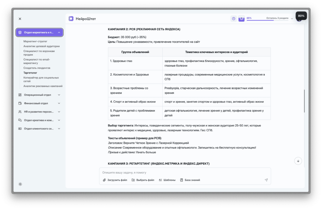 Таргетинг для клиник с помощью ИИ