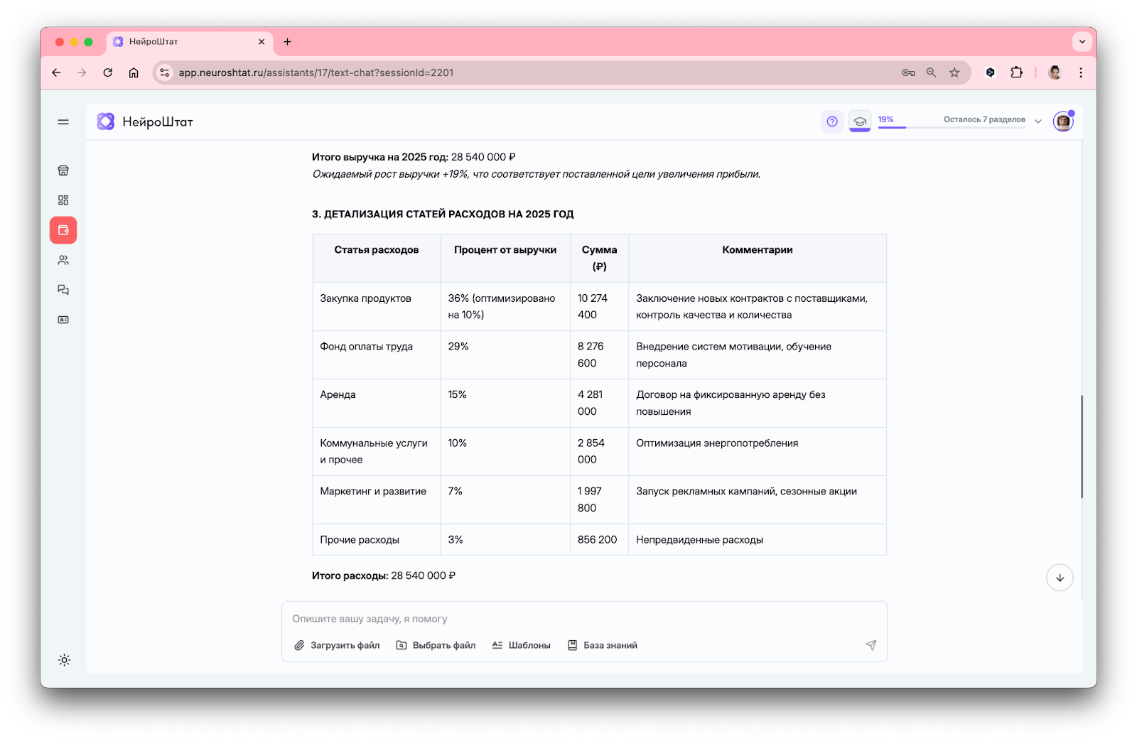 ИИ для ресторанов в качестве финансового аналитика