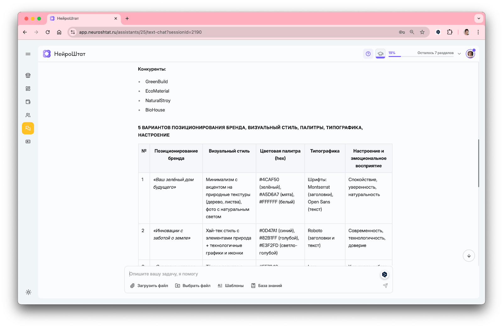 Нейросеть для дизайнеров генерирует позиционирование бренда