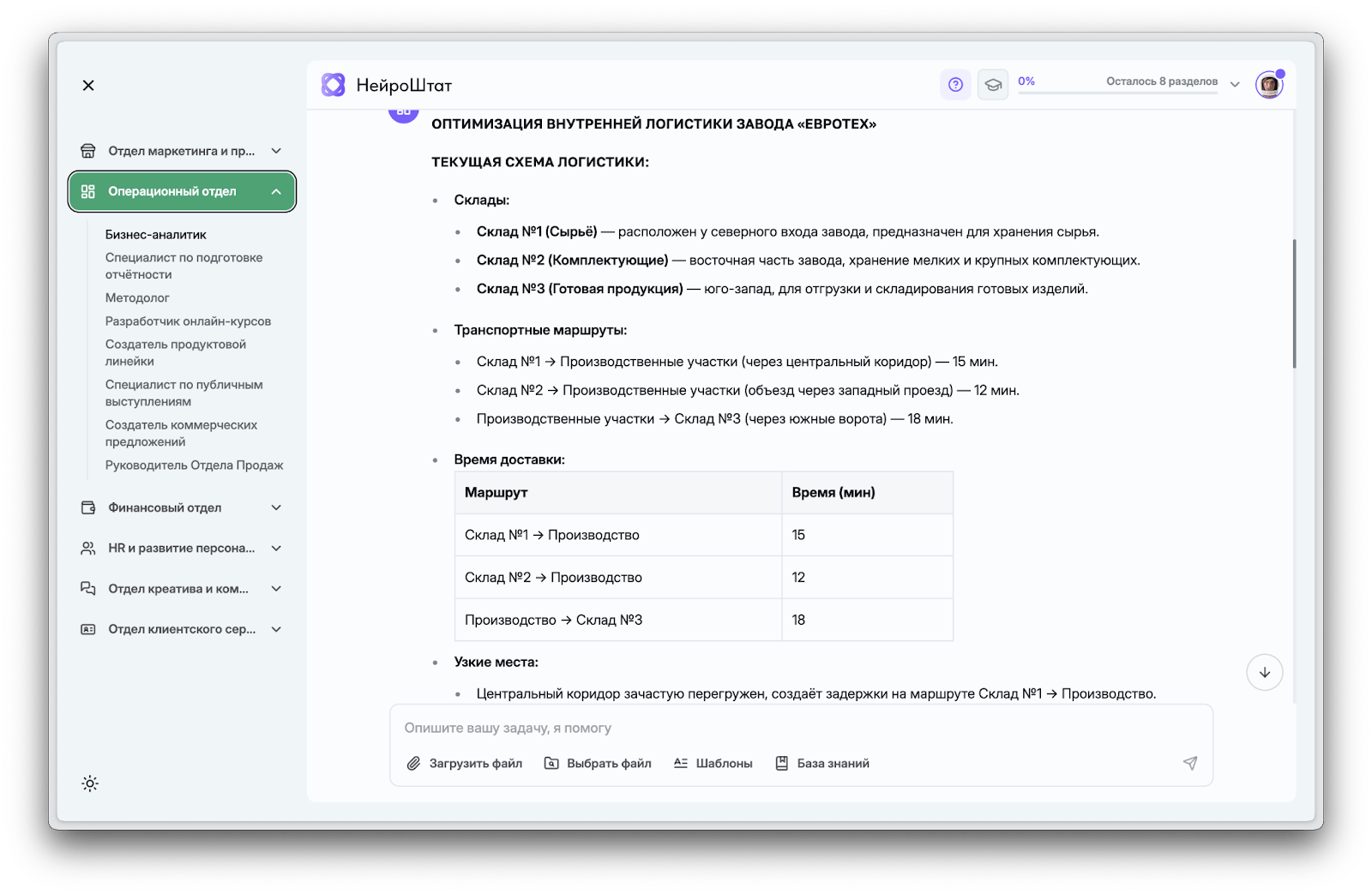ИИ в заводах: бизнес-аналитика
